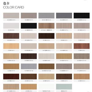 Zs WPC lắp ráp cửa trượt hoàn thành WPC cửa với PVC phim lửa đánh giá WPC cửa thiết lập cho nhà 3 năm bảo hành - Product Image 6