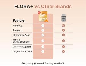 OEM/ODM Premium Gummibärchen für Frauen: Vitamin-Ergänzung zur Immunabwehr und Probiotika für die Gesundheit - Product Image 5