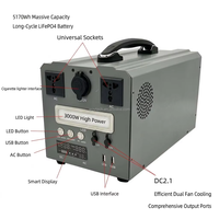 Batterie lithium 24V 3KW, type C, rechargeable par USB, batterie Li-ion 3000w 5170WH, banque d'alimentation portable d'extérieur