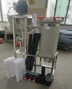 Pp Verticale Filterpomp Stroomloos Vernikkelen Filter Vernikkelen Chemische Filterpomp Voor Chemische Oplossing Filtratie