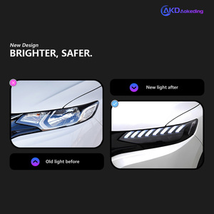 ไฟหน้า AKD สำหรับ Honda <span class=keywords><strong>Jazz</strong></span> ไฟหน้า LED 2014-2019พอดีกับ DRL สัญญาณไฟเลี้ยวสูงเลนส์โปรเจคเตอร์แองเจิลอาย - Product Image 2