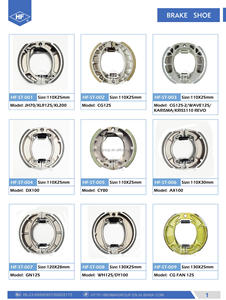 Piezas de <span class=keywords><strong>Moto</strong></span> <span class=keywords><strong>C90</strong></span> CG125 125cc C100 Zapata de freno para C100 WAVE 100cc repuestos de motocicleta - Product Image 5