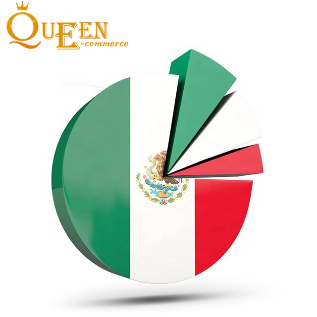 Профессиональный DDP доставка в Мексику по морю и воздуху