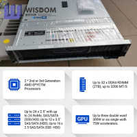 Pour DELL PowerEdge R7525 2U 2-Socket Rack Server avec 7502 2.5GHz/800W/16GB CPU 32GB Mémoire en Stock