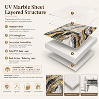 Panneau mural en PVC MORLENX en agate noire, blanche et or, effet marbre UV, pour projets d'aménagement de halls d'hôtels de luxe