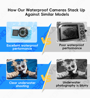 Cámaras de Video Digitales Pequeñas, Portátiles, Sumergibles, Resistentes al Agua, 1080p, para Exteriores