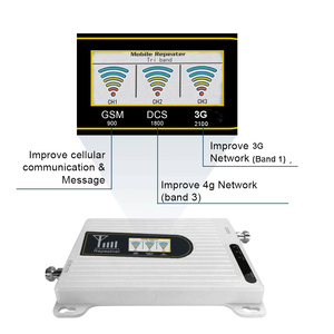 GSM <span class=keywords><strong>amplificateur</strong></span> <span class=keywords><strong>de</strong></span> <span class=keywords><strong>signal</strong></span> <span class=keywords><strong>sans</strong></span> <span class=keywords><strong>fil</strong></span> répéteur 2G 3G 4G ICS répéteur <span class=keywords><strong>amplificateur</strong></span> <span class=keywords><strong>cellulaire</strong></span> - Product Image 3