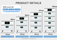 Paket Baterai Lithium LiFePO4 15kW 10-20kWh yang Dapat Ditumpuk 48V 200-314Ah AC All-In-One untuk Peralatan Rumah Tangga Off-grid Bersertifikasi CE ROHS 6000