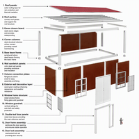Maison conteneur pour camp pétrolier, cabine modulaire préfabriquée en acier, bureau de chantier éloigné, unité de restauration et de repos