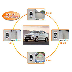 Camera Quan Sát Toàn Cảnh 360 Độ IP67 Camera Quan Sát Phía Sau Xe Vuông Cho Renault Megane - Product Image 2