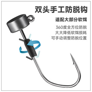 Anzuelo de pesca Bass Whisperer de acero de tungsteno, tipo Nedd, con cabeza de jig negra, antienredos, para pesca de lubina en agua dulce y río - Product Image 1