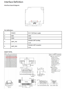 Módulo de cámara térmica SpiderRC FPV 640PX 640*512 con interfaz UVC cvbs DVP para medición de temperatura - Product Image 5
