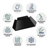 Palette industrielle en plastique JahooPak à simple face, entrée bidirectionnelle, en PP/HDPE, surface antidérapante, gain de place et économie de coûts