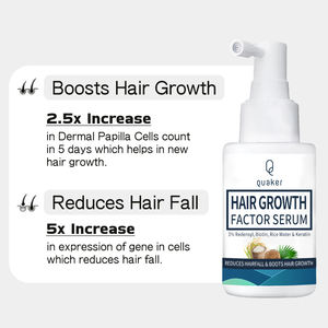 Qquaker Meilleure vente Réparation Follicules 3% Redensyl Croissance Réduire la perte de cheveux <span class=keywords><strong>Spray</strong></span> Sérum capillaire de marque privée - Product Image 3