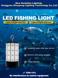 DC 12V Màu Xanh Lá Cây Câu Cá Phản Xạ Ánh Sáng IP68 Bắt Cá Hồi Cá Lớn 60W 120W Ánh Sáng Ngoài Trời Không Thấm Nước Retro Lều Đèn Câu Cá - Product Image 2