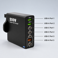 Chargeur GaN 200W 3 ports USB-C 3 ports USB-A PD 3.1 PPS 100W QC 4.0 Adaptateur de charge rapide OTP OVP Smartphones Tablettes Ordinateurs portables Voyage