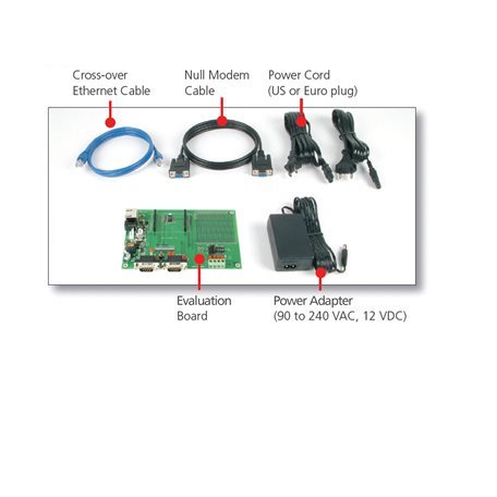 MOXA NE-4100-ST Series 10/100 Mbps embedded serial device servers with a starter kit Exact price please contact us Contact for discounted prices