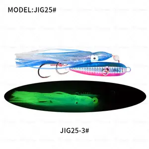 40 г-200 г кальмаров блесна, приманка, Металическая дергающаяся Рыбная ловля джиг-свинцовое литье морская вода глубокого моря лодки рыболовные приманки для кальмаров