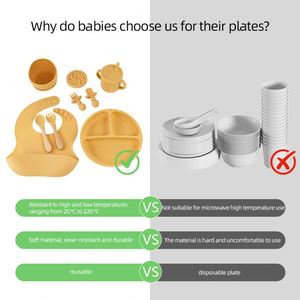 Juego de Vajilla de Silicona de Grado Alimenticio con Logotipo Impreso, Tazón, Cuchara, Vaso y Babero para Bebés y Niños Pequeños - Product Image 4