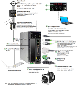 เซอร์โวไดรฟ์ Delta ASD-B3A-1021-E 1kW รุ่น B3 ซีรีส์ 220V 1 เฟส ระบบควบคุมการเคลื่อนที่ EtherCAT - Product Image 4