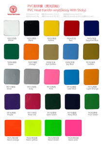 <span class=keywords><strong>Film</strong></span> de transfert thermique PVC HTV haute température 30cm 50cm 24 pouces 25m en rouleau pour logos personnalisés, tissus, t-shirts, vêtements, longue durée - Product Image 4