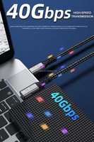 Câble de données à charge rapide en nylon USB type-c à type-c Connecteur rotatif à 180 degrés Longueur de 2m pour téléphone portable et écouteurs