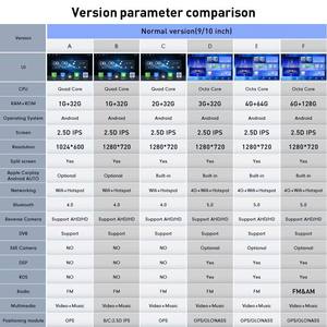 Pour TOYOTA COROLLA <span class=keywords><strong>1993</strong></span> LHD MT Écran IPS Appareil d'autoradio double 2 Din Stéréo de voiture GPS Navigation Radio de voiture Android - Product Image 2