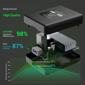 Cargador de Baterías Inteligente OVONIC D15 de Doble Canal, 30W AC 1S-3S 3.7V-11.1V LiPo para Autos, Barcos y Drones RC - Product Image 4