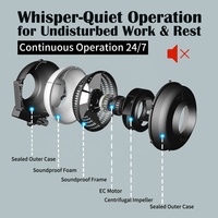Système de Mitigation du Radon ETL 6 Pouces, Ventilateur Centrifuge en Ligne PP, Moteur EC, Faible Bruit, Ventilateur à Usage Continu pour SSD