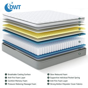 En kaliteli ucuz otel cep bahar kolon yatak kraliçe boyutu Visco bellek köpük orta sertlik yatak - Product Image 3