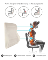 Coussin pour la ceinture de voiture, oreiller en mousse à mémoire de forme, pour le cou, soutien lombaire
