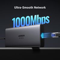 UGREEN Revodok Pro 109 USB-C Hub 10Gbps USB 3.1 4K für 100W PD 9 Anschlüsse SD/TF-Leser Gigabit Ethernet für MacBook Pro/Air iPhone