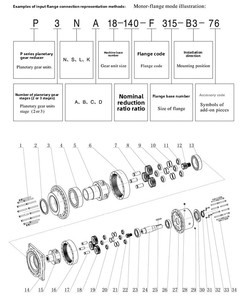P loạt dọc bánh răng Hành Tinh giảm tốc mô-men xoắn cao Công nghiệp hộp số dọc cứng truyền bánh răng - Product Image 6