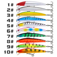 Leurre dur 9/5g Minnow longue portée avec billes sonores, flottant, en plastique, imitation réaliste pour achigan, sans hameçons