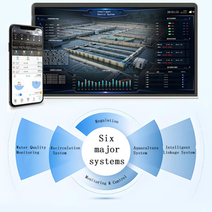 Sistema de Cultivo en Recirculación de Alta Densidad Industrial |   Sistema de Acuicultura de Recirculación Ecológico para Piscifactorías a Gran <span class=keywords><strong>Escala</strong></span> - Product Image 4