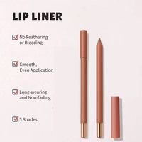 Kit Lèvres en Gros 2-en-1 : Rouge à Lèvres Liquide Longue Tenue, Gloss Végétalien et Crayon à Lèvres – Marque Privée