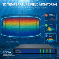 Système de détection de température distribuée marine (DTS) DT1000 pour câble ombilical sous-marin et profilage de la température en haute mer
