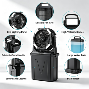 พัดลมตั้งโต๊ะ/ในรถ ดีไซน์ยอดนิยม 3 ใบพัด สำหรับหน้าร้อน - Product Image 1