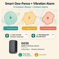 Traceur GPS GSM Personnel G03S Le Plus Petit au Monde, Mini Dispositif de Suivi GPS Wifi LBS avec Carte SIM et Bouton SOS pour Enfants/Personnes Âgées