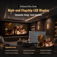 RAYBO Ultra-Thin Indoor Mini COB LED Video Wall HD 15360Hz P1.25 Refresh Rate Layar LED Daya Rendah untuk Ruang Konferensi