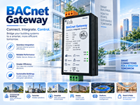 Passerelle BACnet IP Milesgo BAC1001-ARM, convertisseur multi-protocoles pour BMS, SCADA, IoT et systèmes d'automatisation des bâtiments