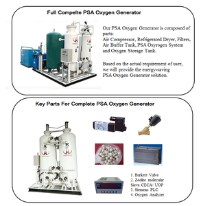 अनुकूलन पीएसए नाइट्रोजन जनरेटर 99.99% शुद्धता हाइड्रोजन ऑक्सीजन जनरेटर हवा जुदाई संयंत्र ऑक्सीजन पीएसए संयंत्र - Product Image 6