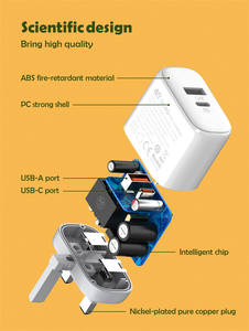 <span class=keywords><strong>Chargeur</strong></span> mural USB Type C rapide <span class=keywords><strong>portable</strong></span> d'origine Ldnio OEM ODM 45W pour téléphones portables <span class=keywords><strong>Samsung</strong></span> - Product Image 6