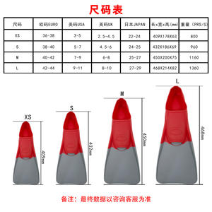 Aletas de Buceo, Aletas de Entrenamiento de Natación, Silicona Negra para Todo el Pie, Equipo de Snorkel para Adultos - Product Image 2