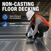 Plancher en acier |   Système de mezzanine non en béton |   Dalle composite facile à installer pour projet d'atelier à ossature métallique