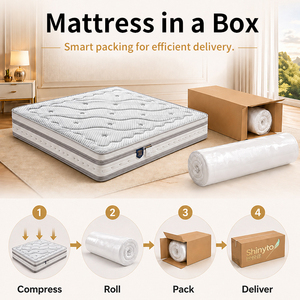 Healthcare Breathable Orthopedic Compressed Pocketed Coil <b>Spring</b> <b>Mattress</b> Queen King Size in a Box for Bedroom Furniture - Product Image 4