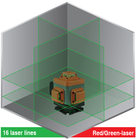 Qualité supérieure auto-nivelant 360 niveau Laser ligne croisée Laser rouge vert faisceau 520nm longueur d'onde batterie en plastique fabriqué en Chine