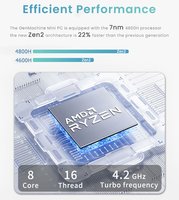 Mini PC AMD Ryzen 7 4800H de 8 Núcleos, Directo de Fábrica, Compatible con Windows 11 Pro, Pantalla Triple 4K, WiFi 6, BT 5.2, para Negocios/Oficina