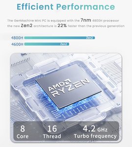 Mini PC AMD <span class=keywords><strong>Ryzen</strong></span> <span class=keywords><strong>7</strong></span> 4800H de 8 Núcleos, Directo de Fábrica, Compatible con Windows 11 <span class=keywords><strong>Pro</strong></span>, Pantalla Triple 4K, WiFi 6, BT 5.2, para Negocios/Oficina - Product Image 4