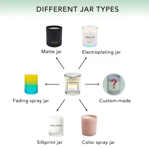 Bán buôn tùy chỉnh nhãn hiệu riêng chai thủy tinh vuông cổ thiết kế mới sang trọng cho sậy khuếch tán cho nhà tinh dầu Quà Tặng - Product Image 4